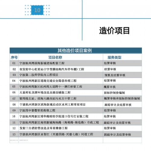 10造價(jià)項(xiàng)目